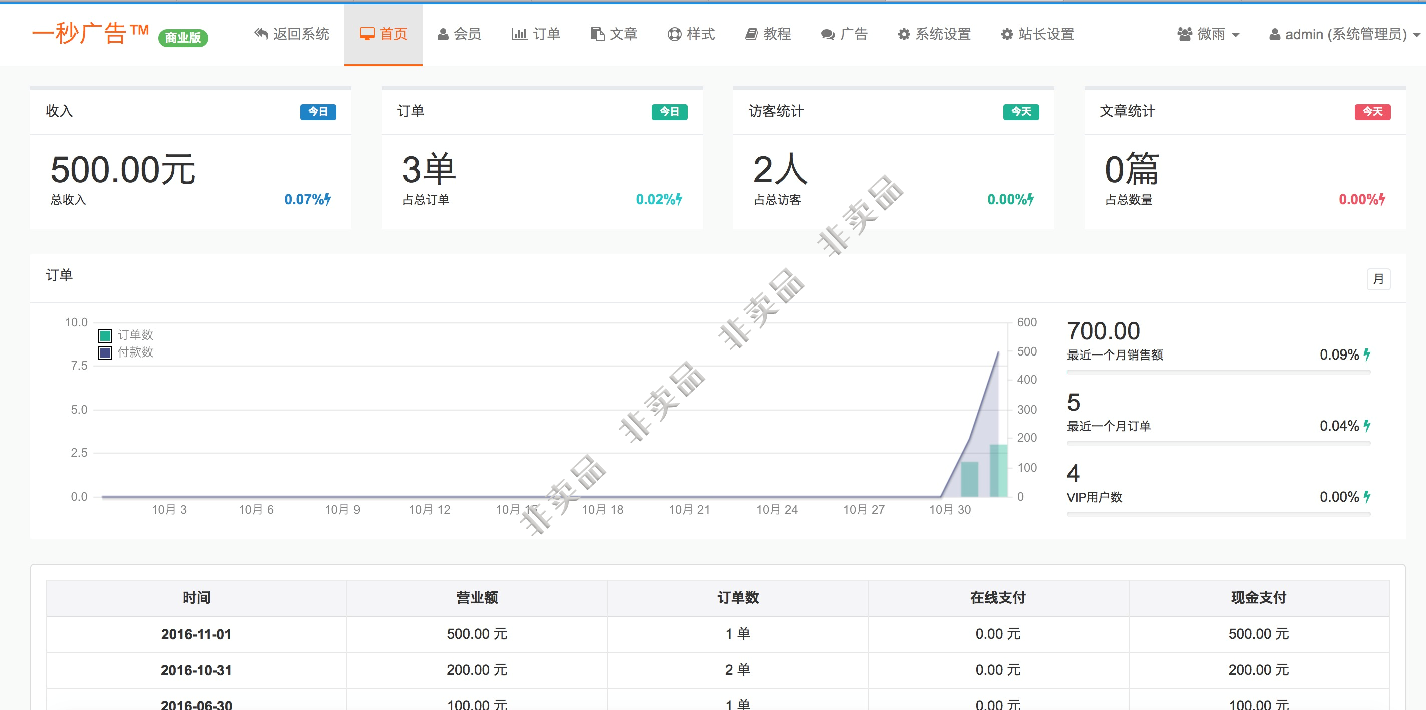 一秒广告v1.7.8（持续更新）插图