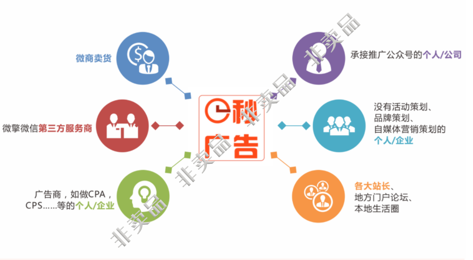 一秒广告v1.7.8（持续更新）插图(4)